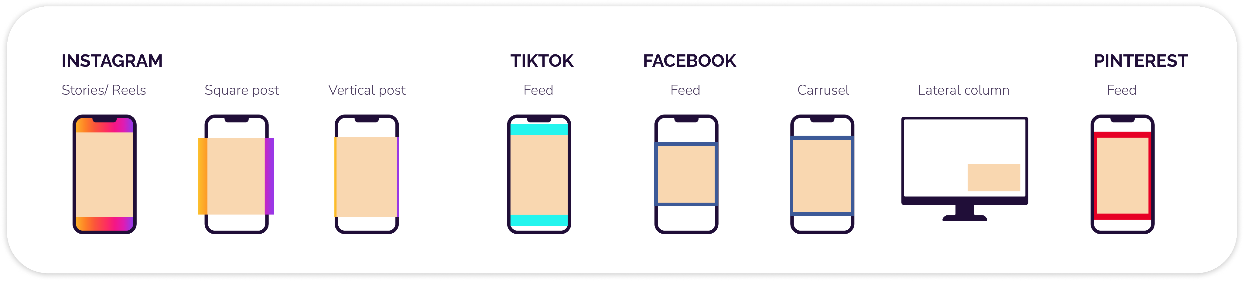 Social Media Ad Design Safe Zones and Templates